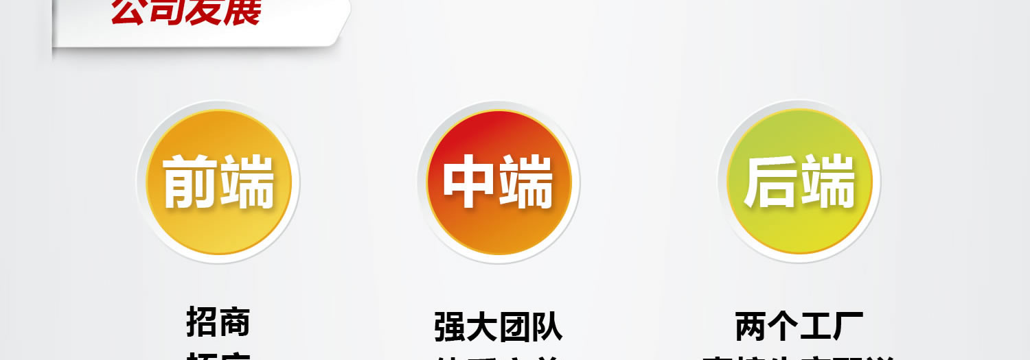 創(chuàng)始人簡(jiǎn)介